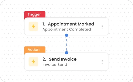 Service reports in Knockio