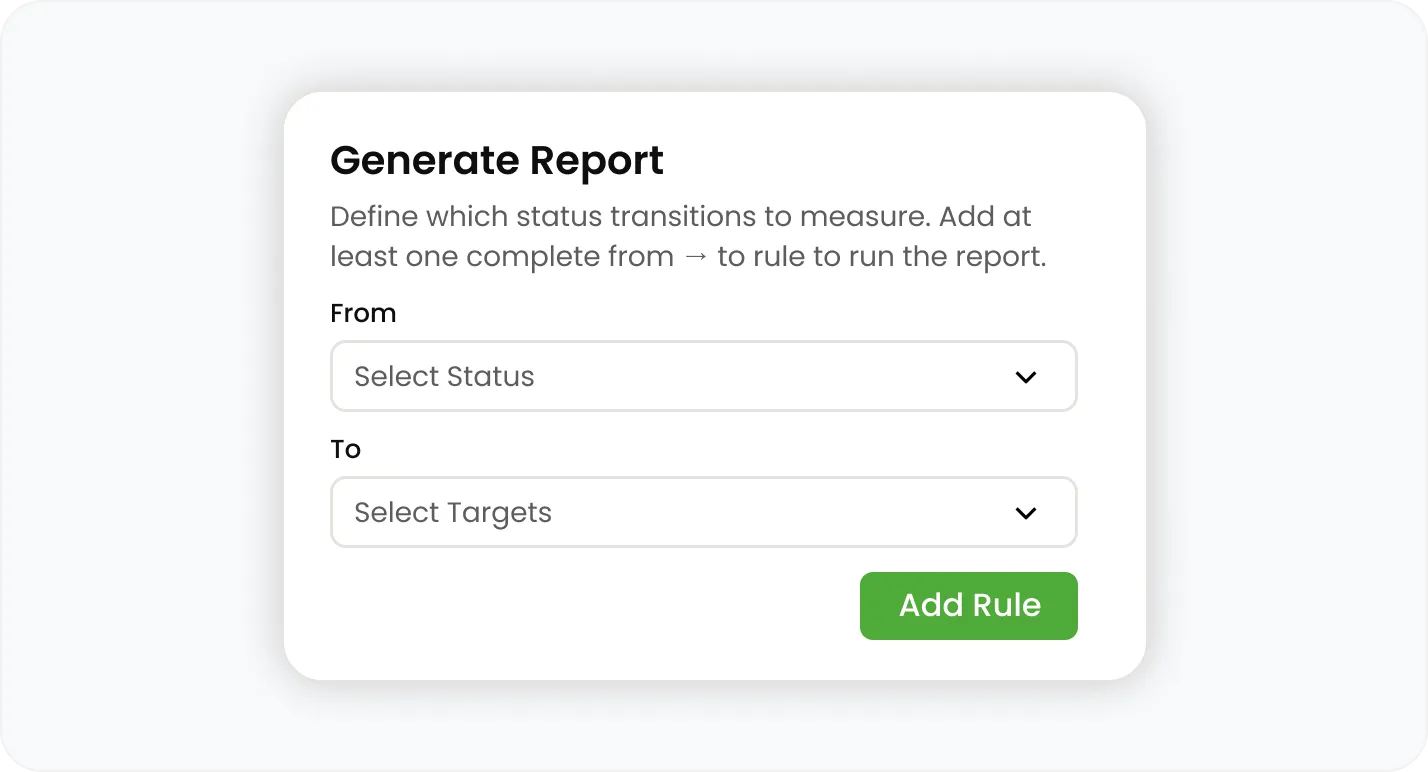 Define your own rules and conditions to generate a report